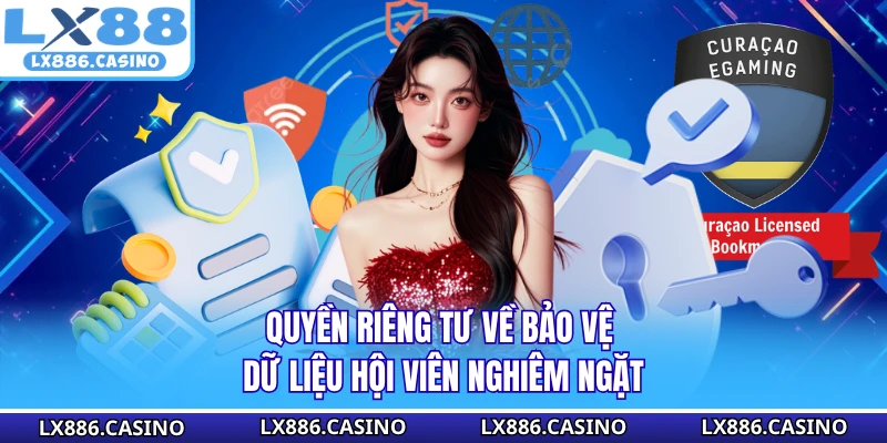 Quyền riêng tư về bảo vệ dữ liệu hội viên nghiêm ngặt