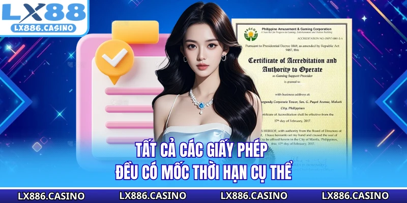 Tất cả các giấy phép đều có mốc thời hạn cụ thể